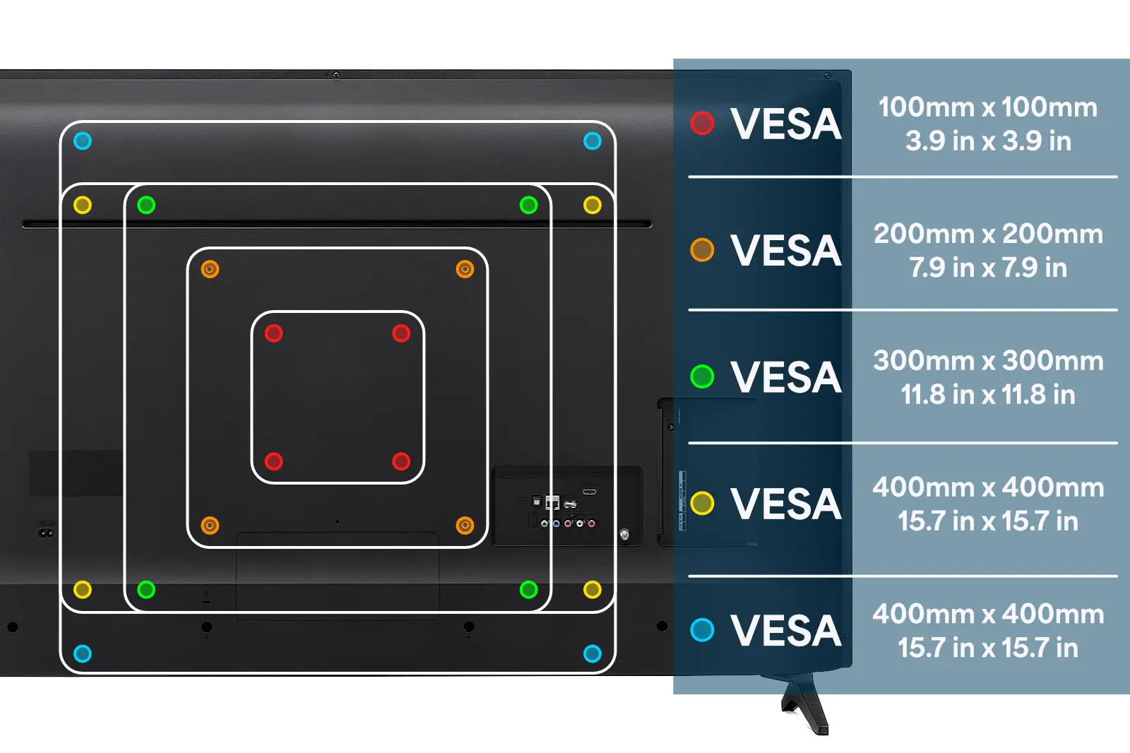VESA Standard Hole Sizes - Hidden TV Lift